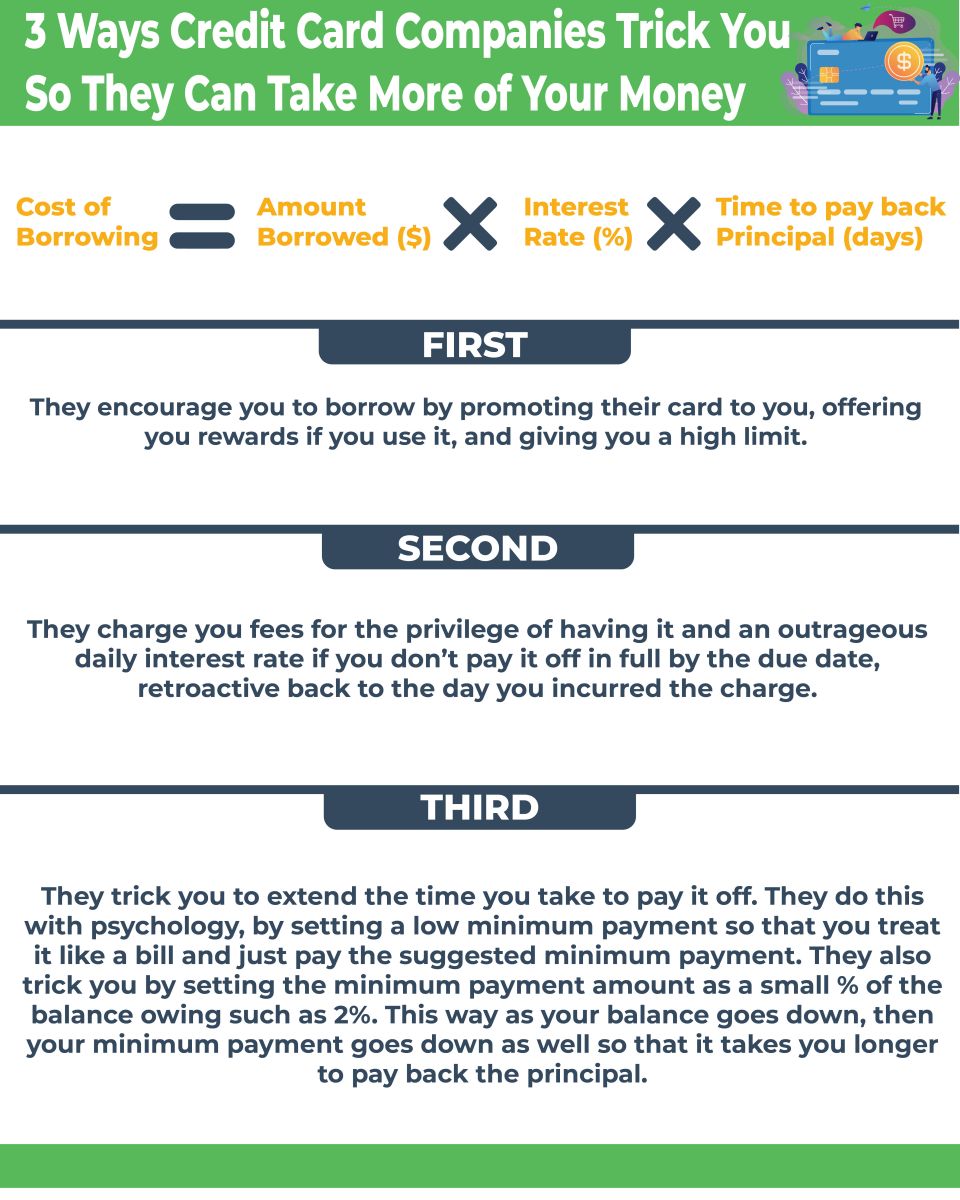 3 ways credit card companies trick you