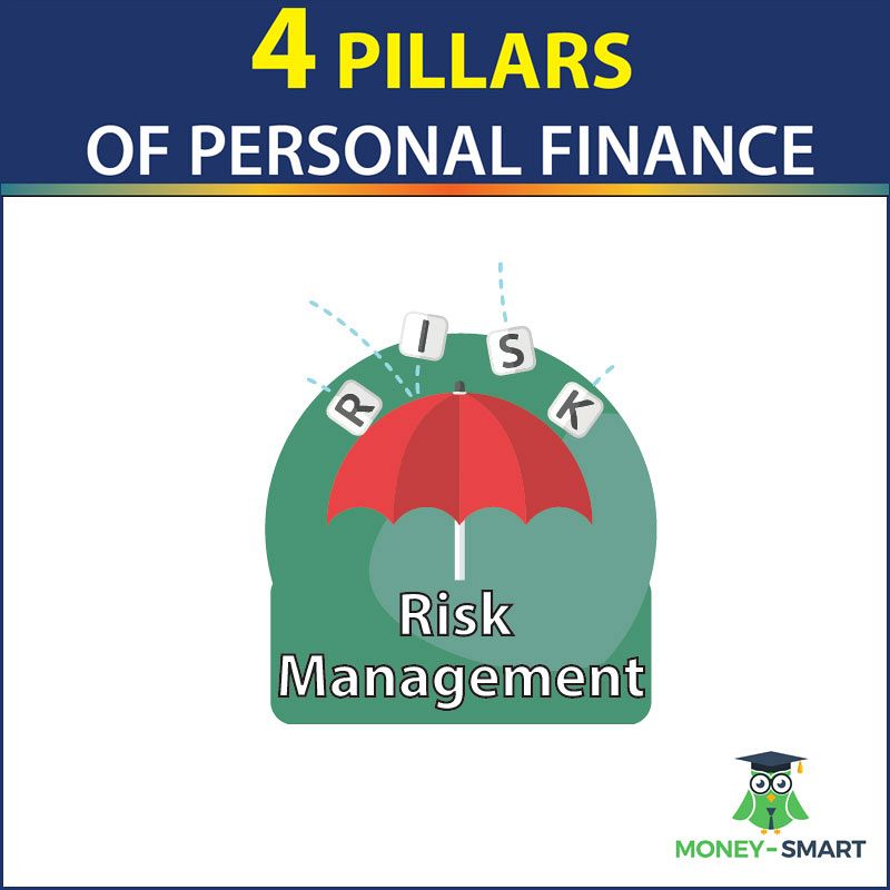 Personal Finance Pillar # 4 – RISK MANAGEMENT – Be Insurance Smart to Manage Life’s Risks